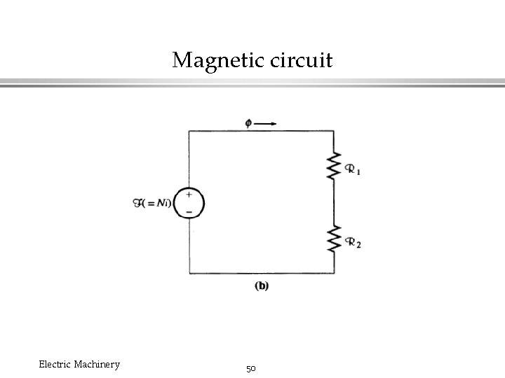 Magnetic circuit Electric Machinery 50 