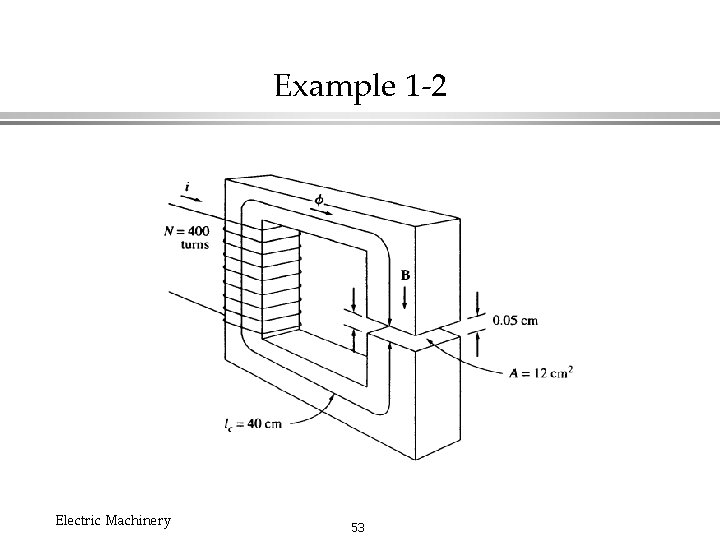 Example 1 -2 Electric Machinery 53 