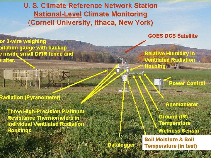 U. S. Climate Reference Network Station National-Level Climate Monitoring (Cornell University, Ithaca, New York)