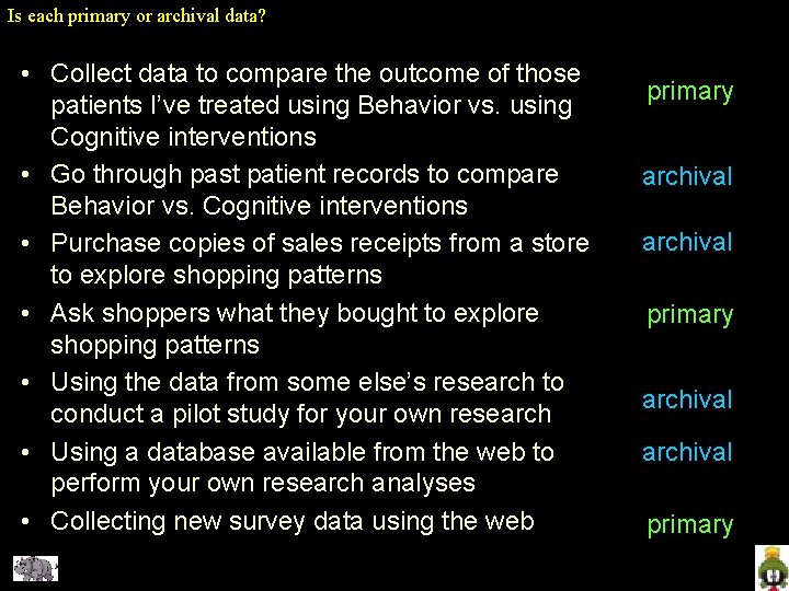 Is each primary or archival data? • Collect data to compare the outcome of