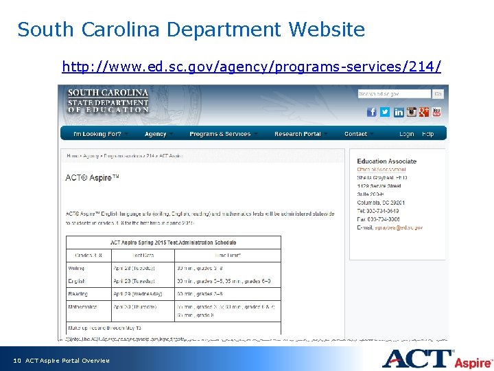 South Carolina Department Website http: //www. ed. sc. gov/agency/programs-services/214/ 10 ACT Aspire Portal Overview