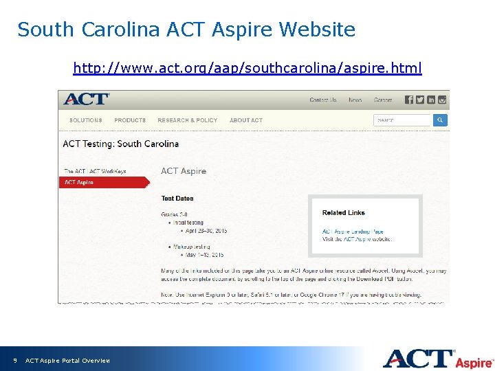 South Carolina ACT Aspire Website http: //www. act. org/aap/southcarolina/aspire. html 9 ACT Aspire Portal