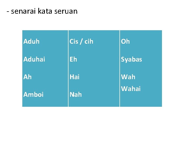 - senarai kata seruan Aduh Cis / cih Oh Aduhai Eh Syabas Ah Hai