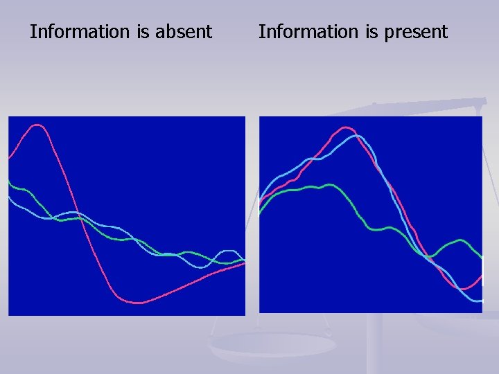 Information is absent Information is present 