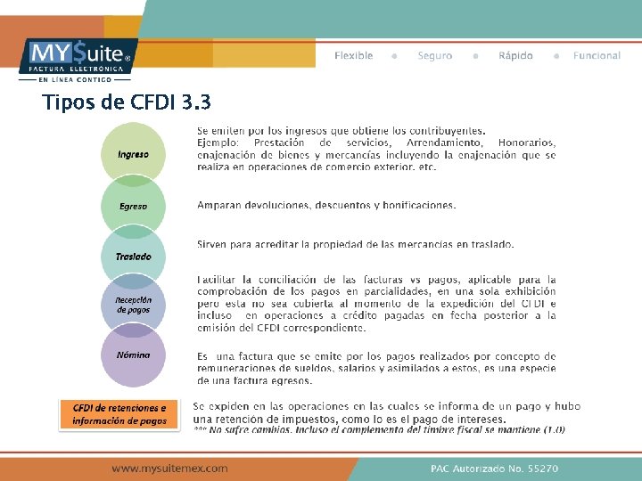 Tipos de CFDI 3. 3 