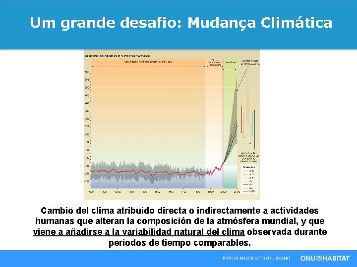 Um grande desafio: Mudança Climática Cambio del clima atribuido directa o indirectamente a actividades