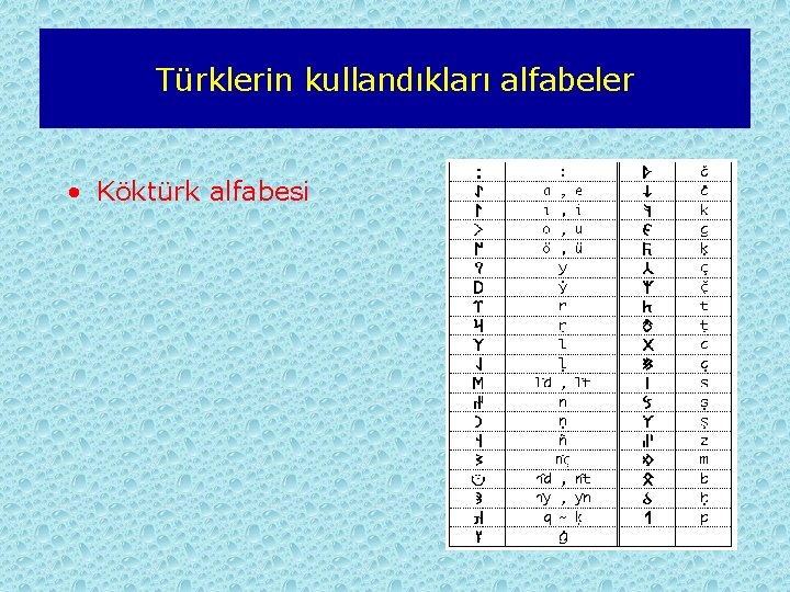 Türklerin kullandıkları alfabeler • Köktürk alfabesi 