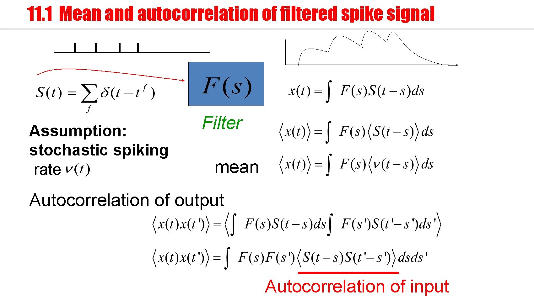 11. 1 Mean and autocorrelation of filtered spike signal Assumption: stochastic spiking rate Filter