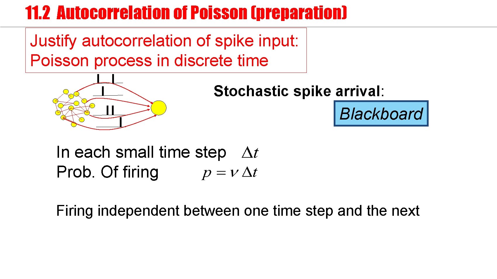 11. 2 Autocorrelation of Poisson (preparation) Justify autocorrelation of spike input: Poisson process in