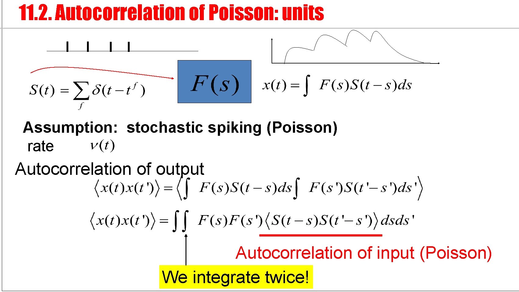 11. 2. Autocorrelation of Poisson: units Assumption: stochastic spiking (Poisson) rate Autocorrelation of output