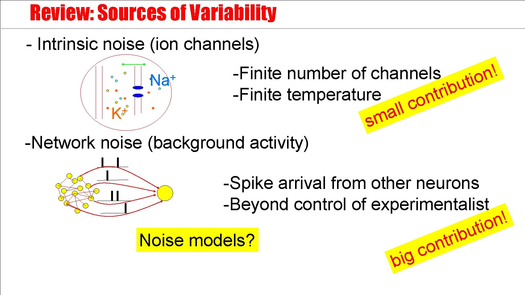 Review: Sources of Variability - Intrinsic noise (ion channels) ! -Finite number of channels