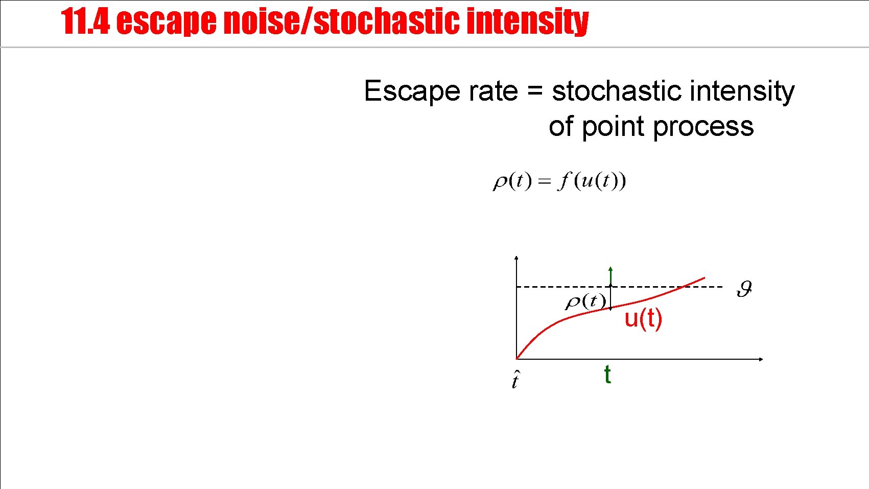 11. 4 escape noise/stochastic intensity Escape rate = stochastic intensity of point process u(t)