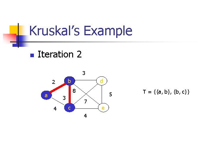 Kruskal’s Example n Iteration 2 3 b 2 d 8 a 3 4 c