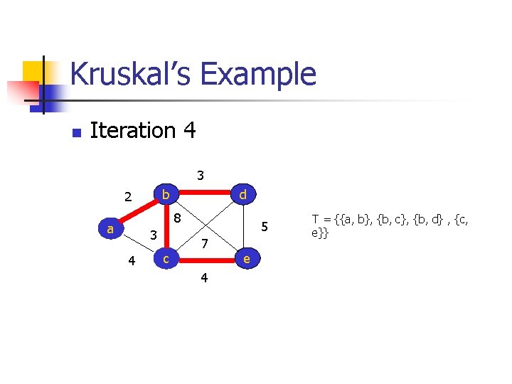 Kruskal’s Example n Iteration 4 3 b 2 d 8 a 3 4 c
