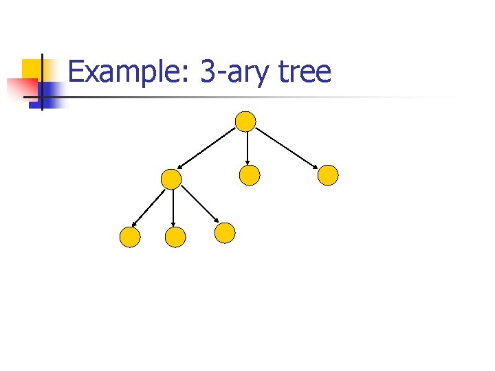 Example: 3 -ary tree 