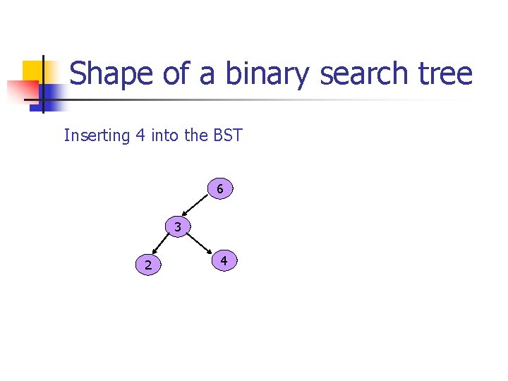 Shape of a binary search tree Inserting 4 into the BST 6 3 2