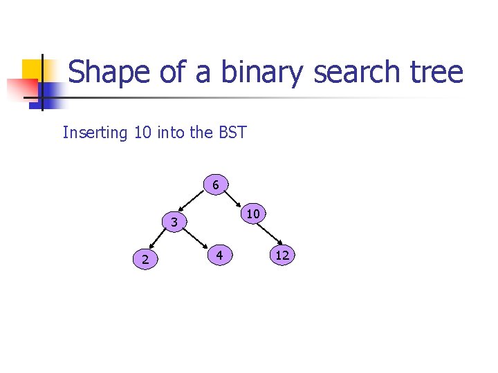 Shape of a binary search tree Inserting 10 into the BST 6 10 3