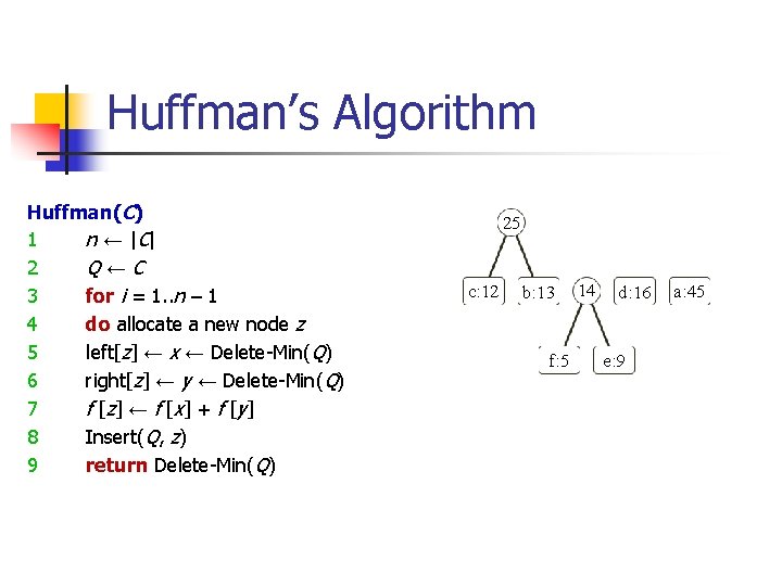 Huffman’s Algorithm Huffman(C) 1 n ← | C| 2 Q←C 3 for i =