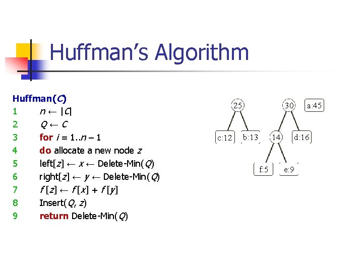 Huffman’s Algorithm Huffman(C) 1 n ← | C| 2 Q←C 3 for i =