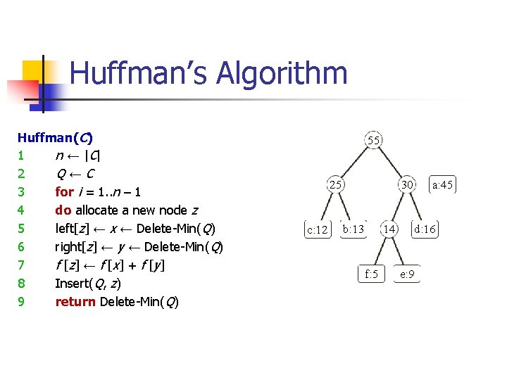 Huffman’s Algorithm Huffman(C) 1 n ← | C| 2 Q←C 3 for i =