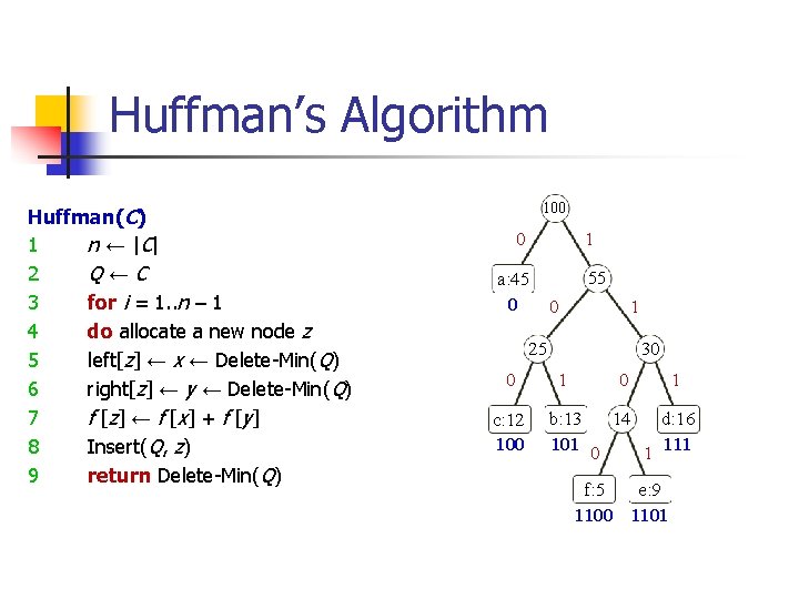 Huffman’s Algorithm Huffman(C) 1 n ← | C| 2 Q←C 3 for i =