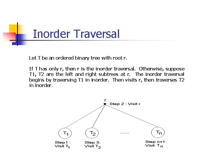 Inorder Traversal Let T be an ordered binary tree with root r. If T