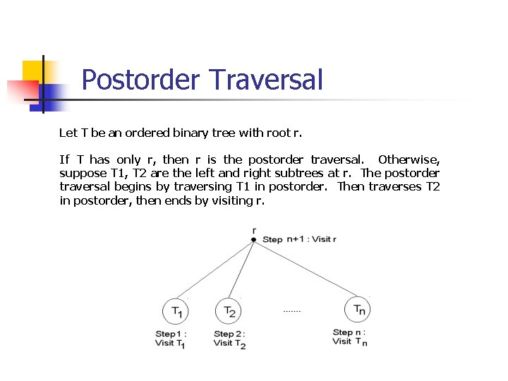 Postorder Traversal Let T be an ordered binary tree with root r. If T