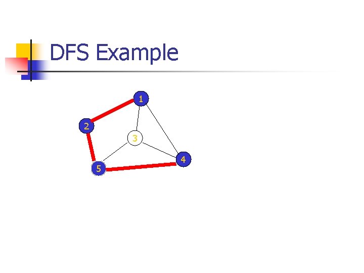 DFS Example 1 2 3 5 4 