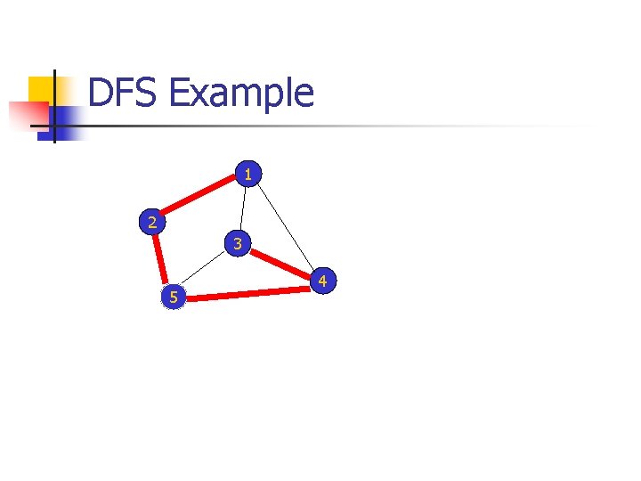 DFS Example 1 2 3 5 4 