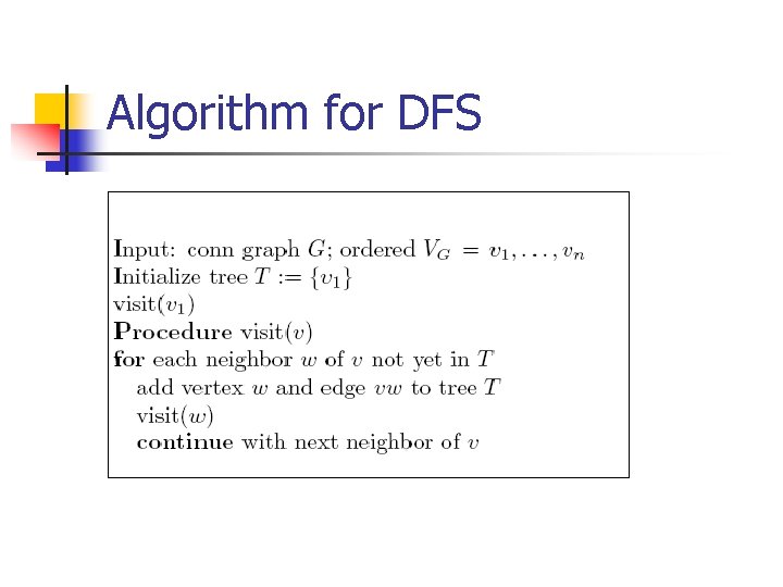 Algorithm for DFS 