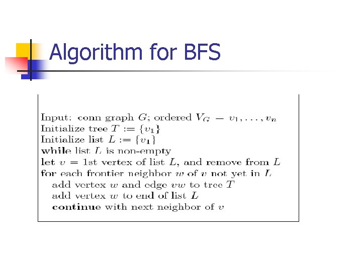 Algorithm for BFS 