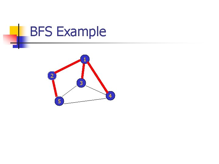 BFS Example 1 2 3 5 4 