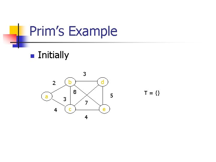 Prim’s Example n Initially 3 b 2 d 8 a 3 4 c 5