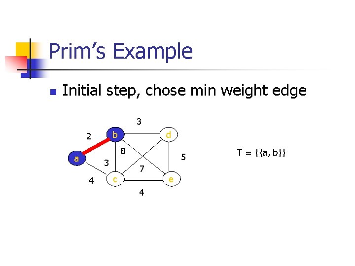 Prim’s Example n Initial step, chose min weight edge 3 b 2 d 8