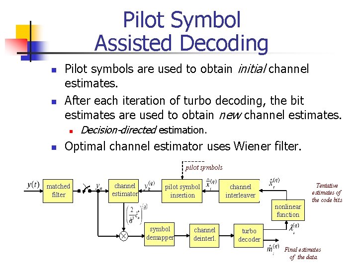 Pilot Symbol Assisted Decoding n n Pilot symbols are used to obtain initial channel