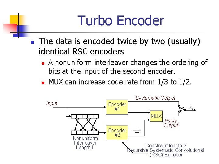 Turbo Encoder n The data is encoded twice by two (usually) identical RSC encoders