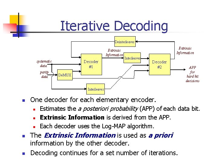 Iterative Decoding Deinterleaver Extrinsic Information systematic data parity data Decoder #1 Extrinsic Information Interleaver