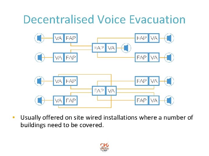 Decentralised Voice Evacuation • Usually offered on site wired installations where a number of
