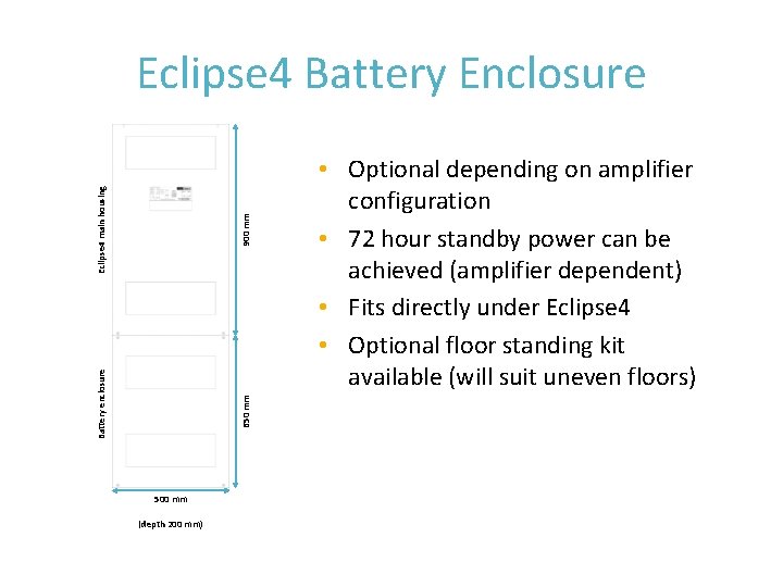 650 mm Battery enclosure 900 mm Eclipse 4 main housing Eclipse 4 Battery Enclosure