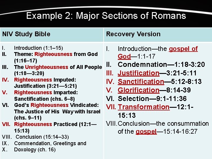 Example 2: Major Sections of Romans NIV Study Bible Recovery Version I. II. III.