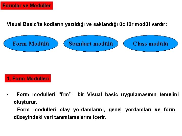 Formlar ve Modüller Visual Basic’te kodların yazıldığı ve saklandığı üç tür modül vardır: Form