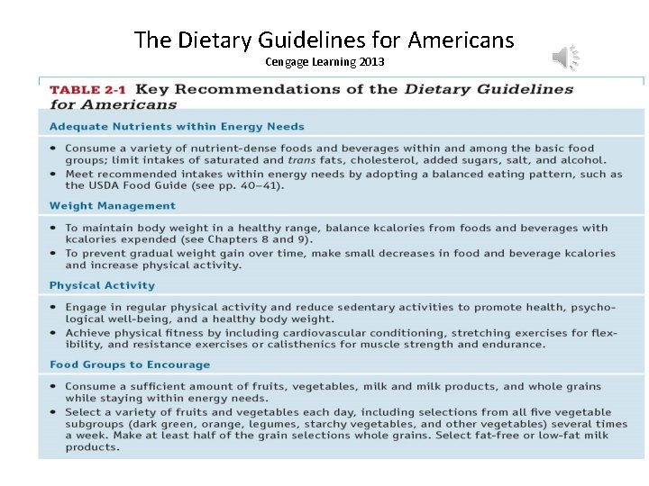 The Dietary Guidelines for Americans Cengage Learning 2013 Ceng 