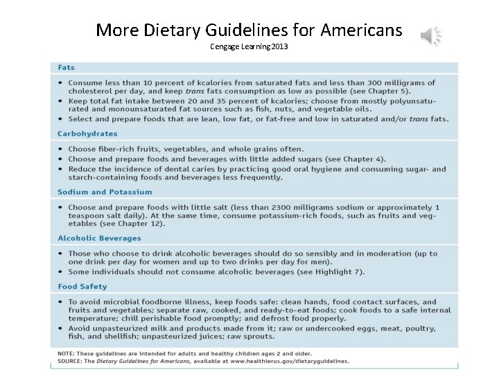 More Dietary Guidelines for Americans Cengage Learning 2013 
