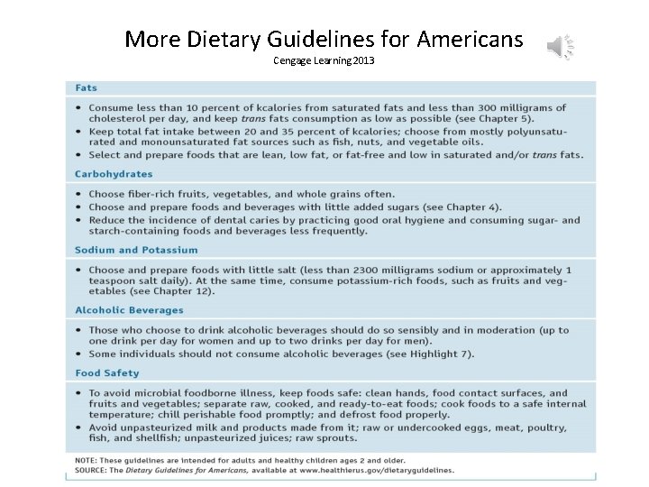 More Dietary Guidelines for Americans Cengage Learning 2013 More Dietary Guidelines for Americans Cengage Learning 2013