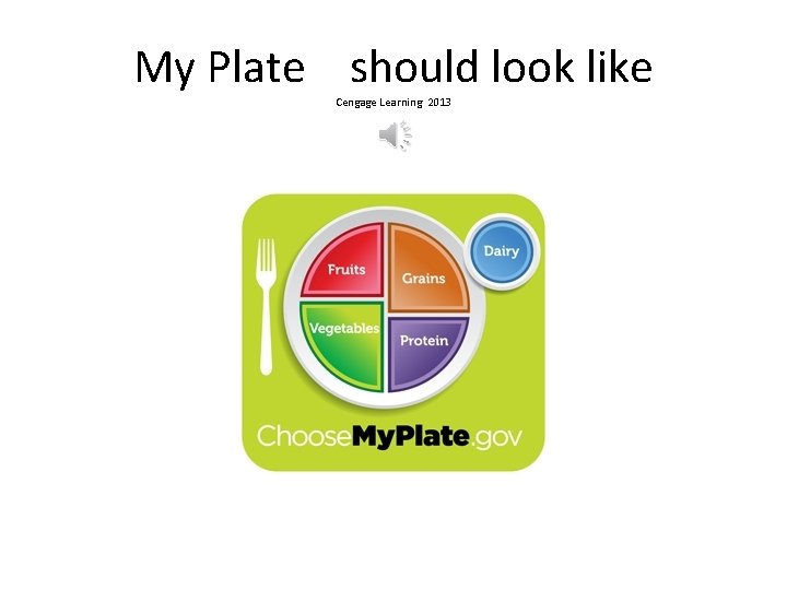 My Plate should look like Cengage Learning 2013 