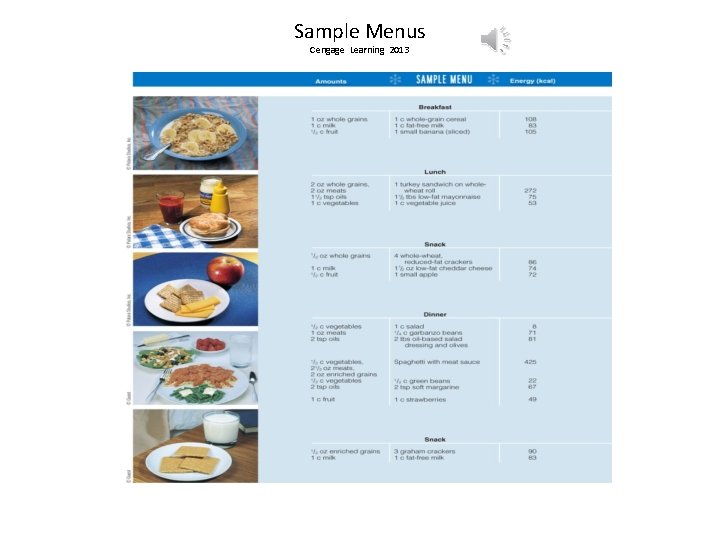 Sample Menus Cengage Learning 2013 