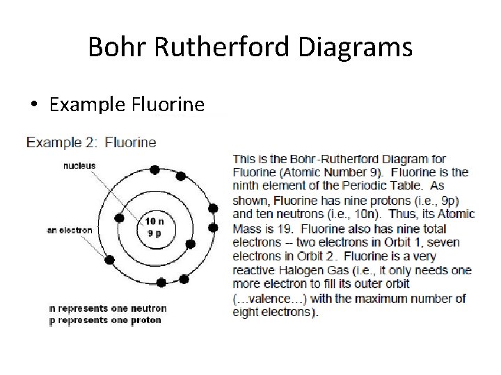 Bohr Rutherford Diagrams • Example Fluorine 