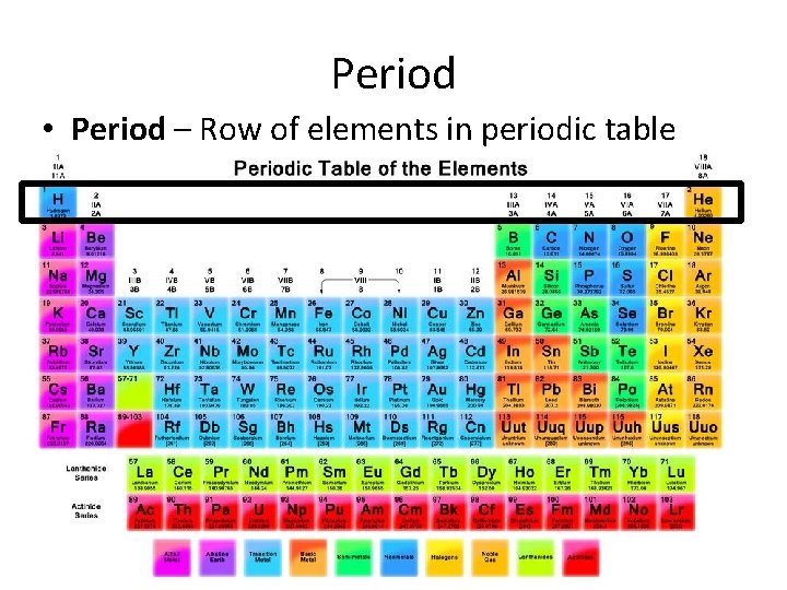 Period • Period – Row of elements in periodic table 