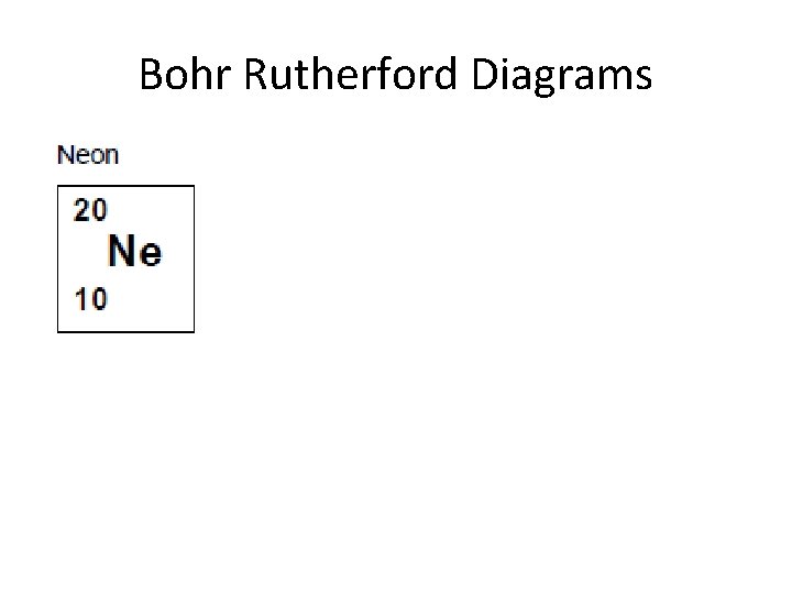 Bohr Rutherford Diagrams 