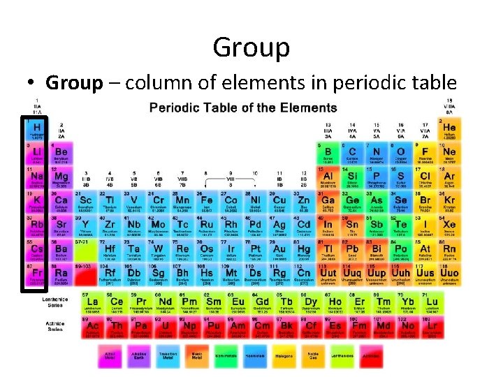 Group • Group – column of elements in periodic table 